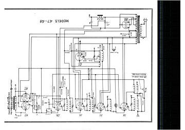 Sears Roebuck_Silvertone-47_48-1931.Gernsback.Radio preview